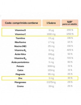 multicentrum-inmuno-c-sobres-efervescentes